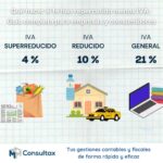 Qué hacer si te han repercutido menos IVA: Guía completa para empresas y consumidores