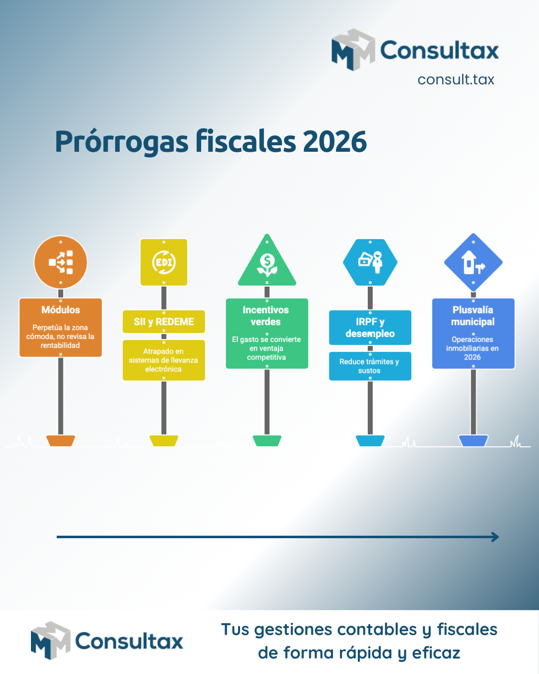 La “estabilidad” fiscal que nos venden llega a golpe de prórroga… y con plazos exprés.